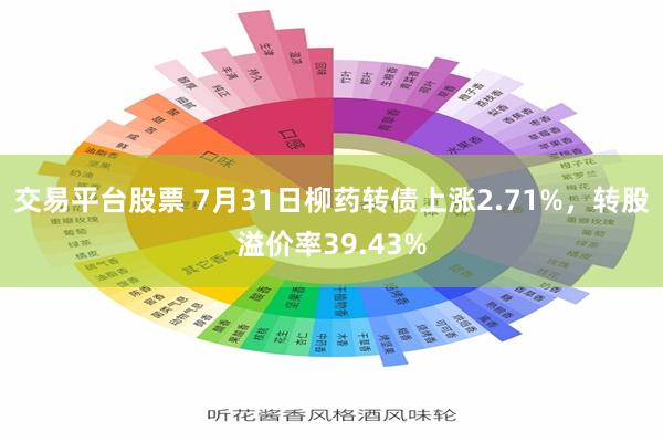 交易平台股票 7月31日柳药转债上涨2.71%，转股溢价率39.43%