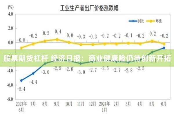 股票期货杠杆 经济日报：商业健康险仍待创新开拓