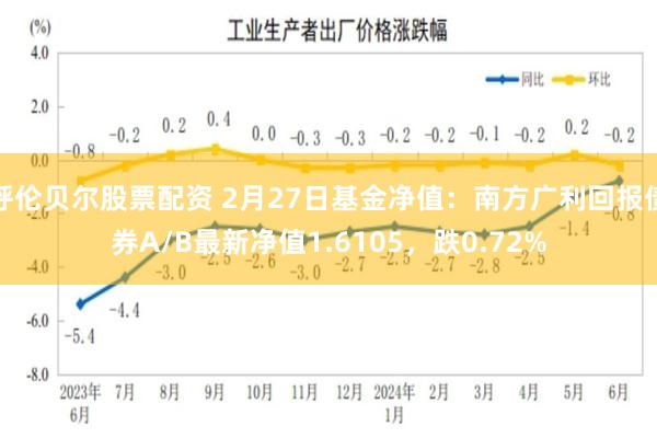 呼伦贝尔股票配资 2月27日基金净值：南方广利回报债券A/B最新净值1.6105，跌0.72%